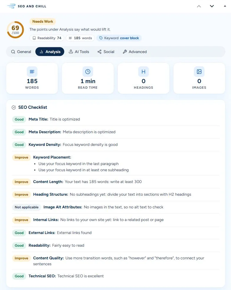 The Analysis tab of the SEO box under a post: 185 words, 1 minute to read, and the SEO checklist with Good, Improve and Not applicable for each check